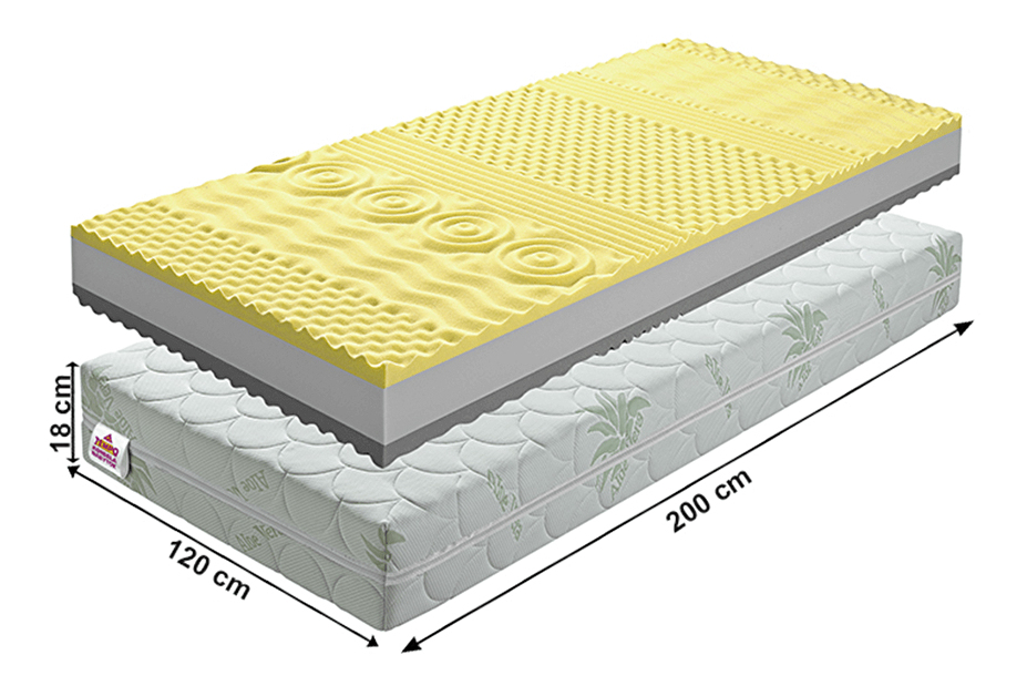 Pěnová matrace Tidarin 200 x 120 cm