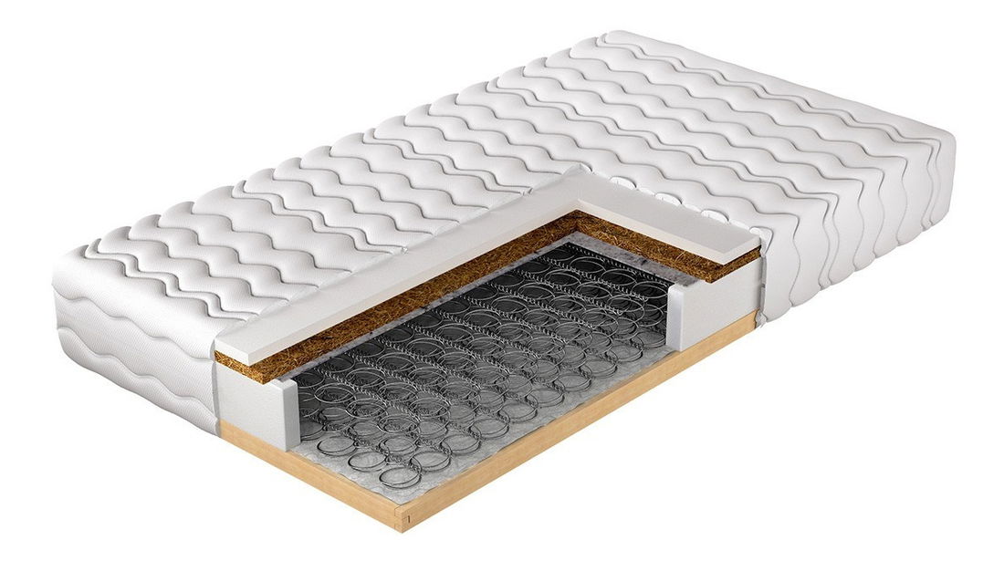 Pružinová matrace 80x200cm Revistieron