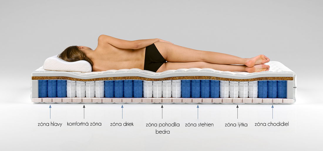 Taštičkový matrac PANDORA 200x160 cm (T4)