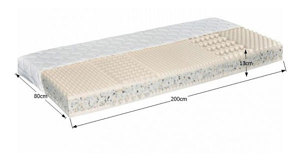 Pěnová matrace 80 cm Casti
