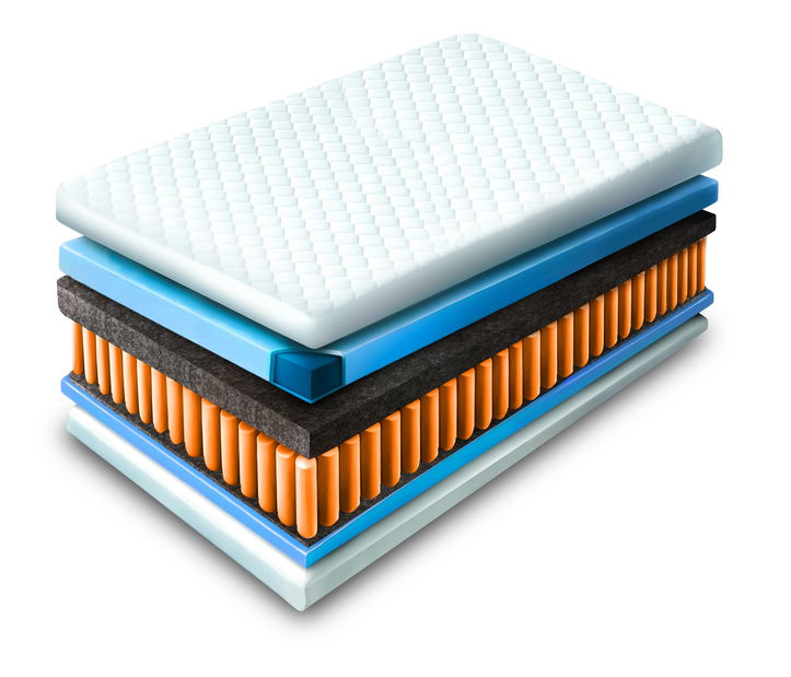 Taštičková matrace Lastimo 7 200x90 (H3)