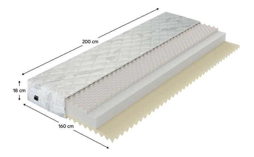 Pěnová matrace 200x160 cm Localidades (T3)