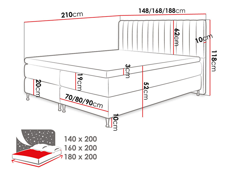 Boxspring postel 140 cm Rondel (fresh 13)