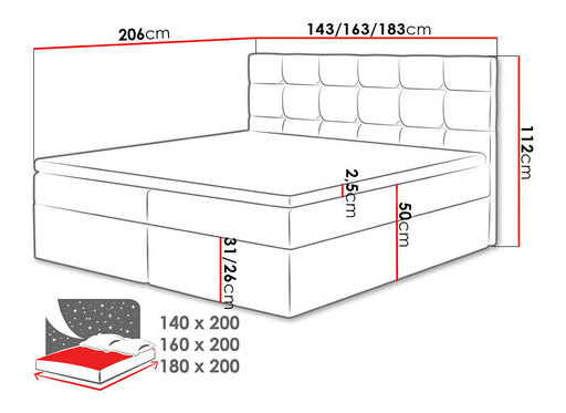 Boxspring postel 140 cm Cinara (muna 08)