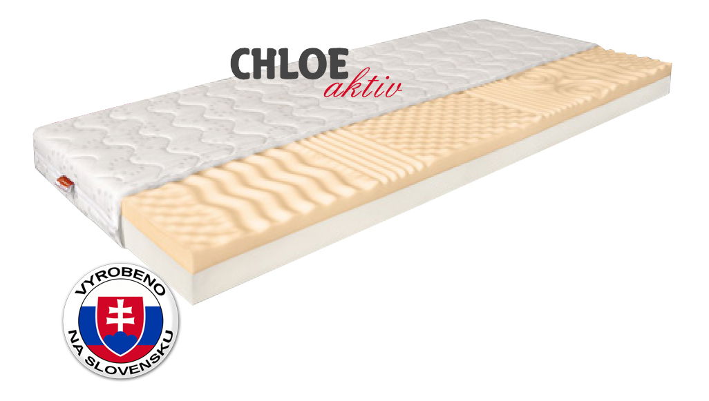 Pěnová matrace Benab Primo 7 200x90 cm (T4/T3)