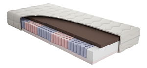 Taštičková matrace SILSTAR Aloe Vera 200 x 90 cm (T2/T3)