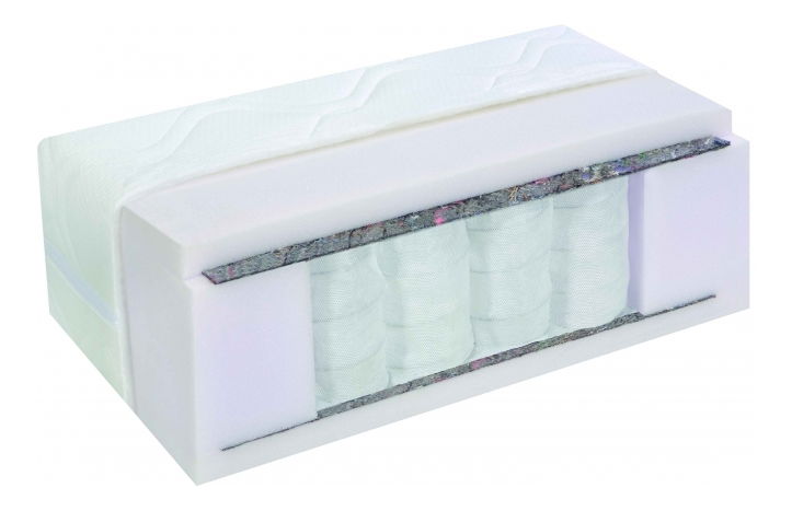 Taštičková matrace BRW Markýz 200x140 cm