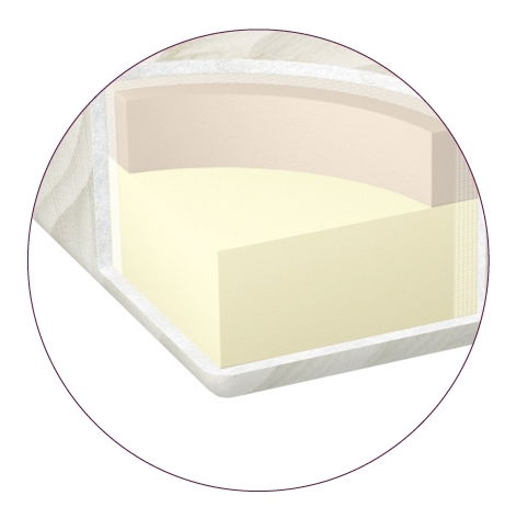 Pěnová matrace BRW Memory 200x90 cm