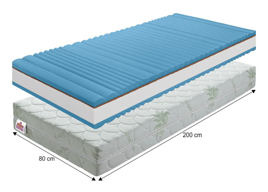 Pěnová matrace 80 cm Silwug