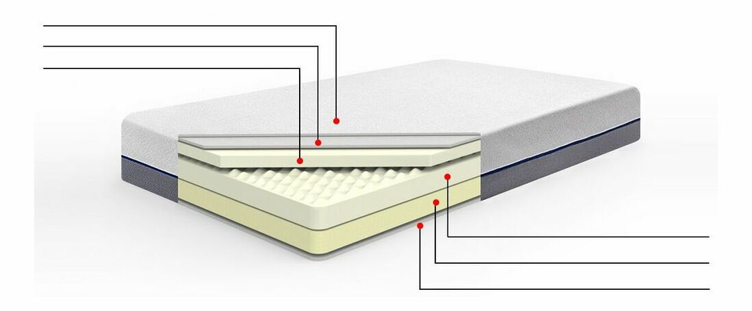 Pěnová matrace 90x200 cm GALLO (tvrdý)