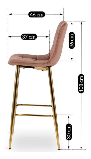 Jídelní židle Abisales (růžová)