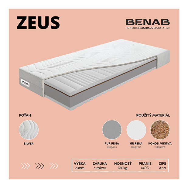 Pěnová matrace Benab Zeus 200x80 cm (T3/T5) *AKCE 1+1