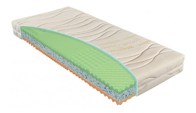 Pěnová matrace Materasso Klasik 200x80 (T3)